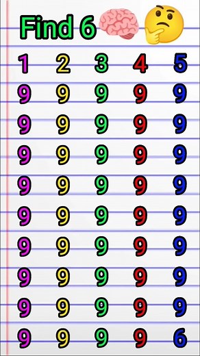 📌 find the odd number 😲😱 #gk #quiz #puzzle #viral #paheliyangk #iqtest #explore #viralvideo