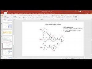Motion Planning - Finding shortest route via A*/Astar algorithm