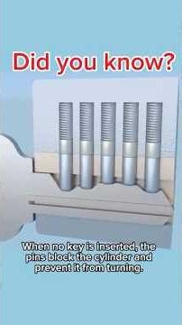 How Does a Lock Actually Work? #shorts #Engineering #ScienceFacts #didyouknow #technology