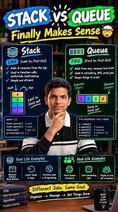 Stack vs Queue — Finally Makes Sense 🤯