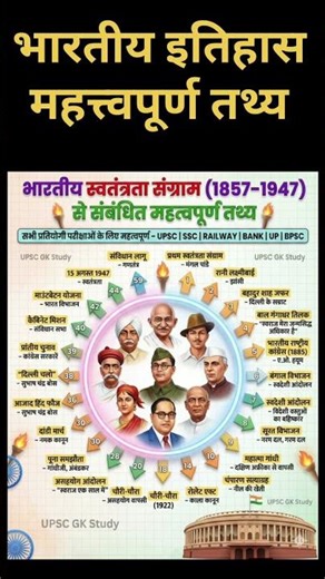 भारतीय स्वतंत्रता संग्राम (1857–1947) #bpsc #uppsc #ssccgl #upsc #freedomstruggle #modernhistory