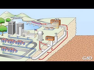 GAO: Lead in Drinking Water