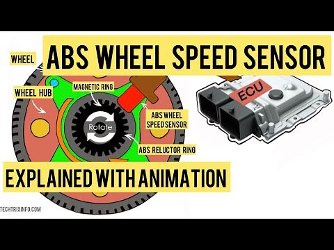 ABS Wheel Speed Sensor Explained With Animation | Mastering Automotive Sensors | Part 10