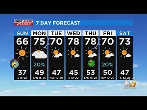 Spring Weather Is Finally Here As Our Clocks Spring Forward Tonight