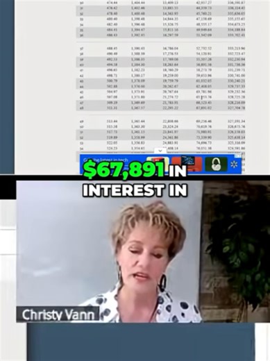 $67,000 of Interest in 4 Years! -> http://www.youtube.com/@VanntasticFinances #wow #overwhelmed #loanforgiveness #mortgagetips #mortgageadvice
