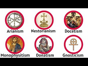 Every Major Heresy's Historical Origins and Refutation Explained in 5 Minutes
