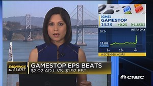 GameStop beats the Street