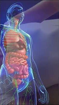 Abdominal Massage For Constipation Part I