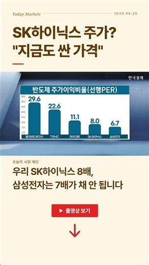 SK Hynix Stock Price? "Still Cheap Even Now" | Strategy for Tomorrow | Successful Afternoon Marke...
