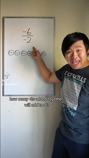 Why does a negative divided by a negative equal a positive? #math