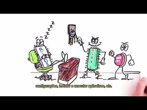 O que é UEFI e por que é importante para a segurança de seu equipamento?