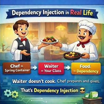 Dependency Injection in Spring Boot Explained Simply | Constructor vs Setter vs Field #springboot