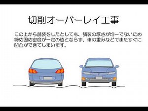 切削オーバーレイ工事とは