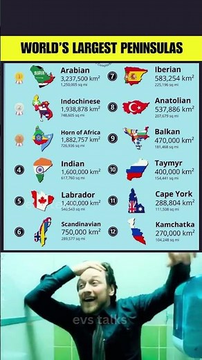 Top 10 Largest Peninsulas in the World 🌍