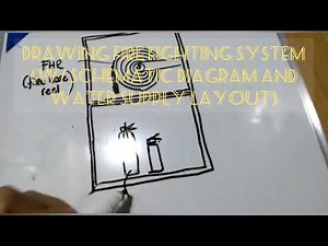 FACILITIES | DRAWING FIRE FIGHTING SYSTEM WITH SCHEMATIC DIAGRAM AND WATER SUPPLY LAYOUT