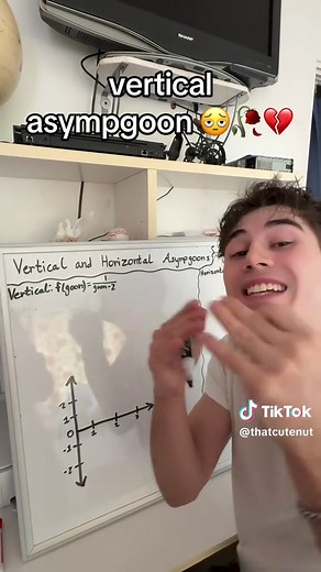 How to Find Vertical & Horizontal Asymptotes | Pre-Calc Guide