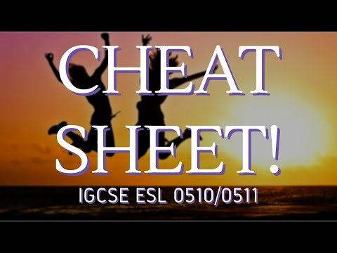 Templates for Report, Review, Article, Essay