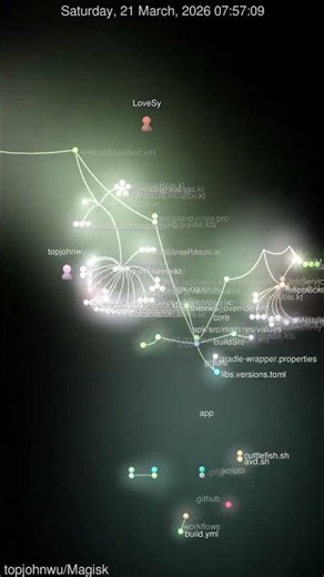 Magisk's Android Code: A Visual Explosion! 🤯