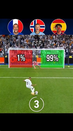Mbappe vs Haaland vs Yamal insane penalty shootout #shorts