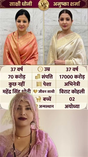 Sakshi Singh Dhoni and Anushka Sharma #WomensEmpowerment #Stardom #Mahirat #Legacy #Inspiration