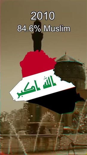 Islam in Iraq 🇮🇶☪ #shorts #short #iraq #islam #ranking #religion #muslim #quran #popular #arabic