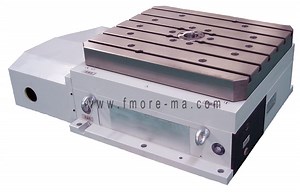 [Hot Item] Square CNC Rotary Table for Milling Machine 4 Axis