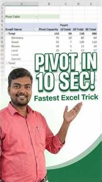 Pivot Table in 10 Seconds! #exceltips