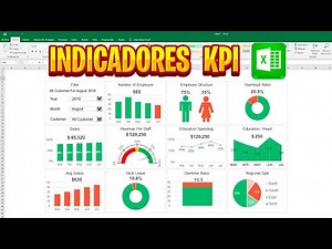 ✅ CÓMO CREAR GRÁFICO CON INDICADORES KPI EN EXCEL 💻