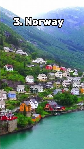 Top 5 Most Developed Countries in 2025 🌍|#shorts