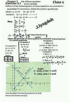 Exercise 3.1 Question 4(iii) Cl X Maths Chapter 3 Pair of Linear Equations in two variables