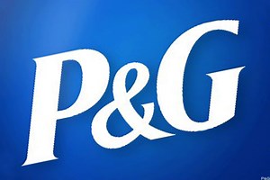 Trading Procter & Gamble on Earnings - What the Charts Say Now
