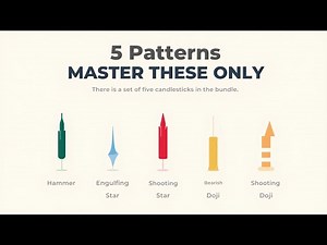 5 Powerful Candlestick Patterns