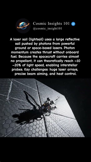 Could Lasers Power Our Journey to the Stars? (Laser Sail Propulsion) #spacefacts #spacescience