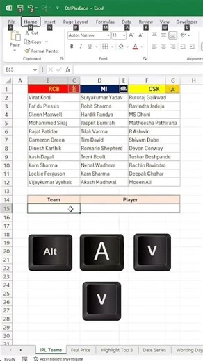 Excel Dependent Dropdown List in 60 Seconds | Dynamic Data Validation Tutorial