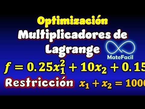 Lagrange Multipliers: Solved Example