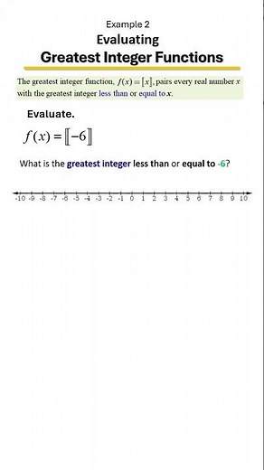 Evaluating the Greatest Integer Function 🔢 | Step-by-Step Understanding of the Step Function, Ex 2