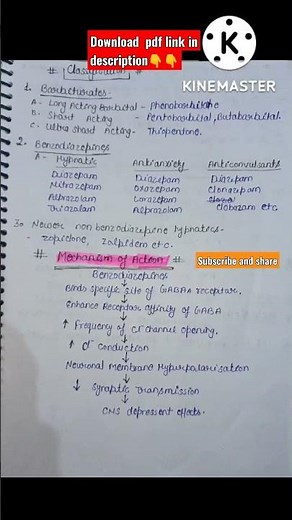 Sedative And Hypnotics | Pharmacology |Drugs Acting On Central Nervous System|