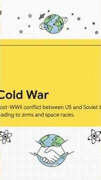 The Cold War Explained in 1Minutes 🌍🔥