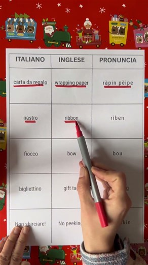 inglese per principianti