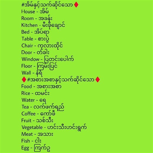 EnglishMyanmar #englishvocabmastery #vocabs #education #vocabulary