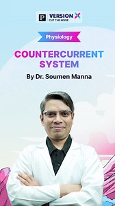 2.9K views | Sample Video of Version X | Countercurrent System By Dr....