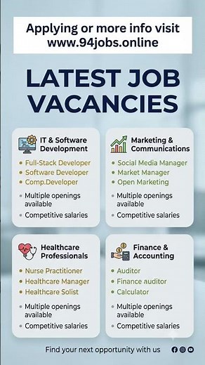 💻 100+ Remote Jobs Hiring NOW! (Work From Home)