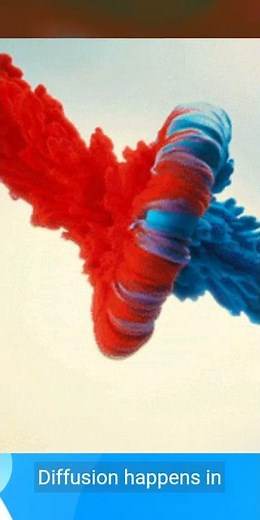 Diffusion/What is Diffusion/SHORTS/YouTube shorts/diffusion