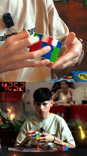 3x3 Rubik's Cube Resolution Techniques