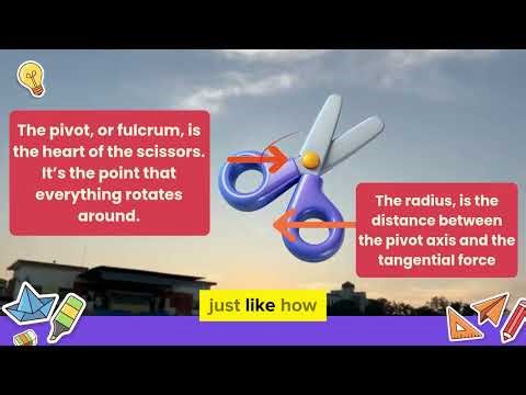 TST0125 | TSF3 | GROUP 01 | How Scissors Show the Power of Torque?