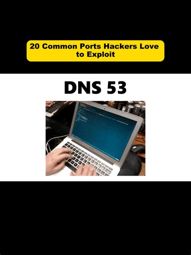 Part 2 | Top 20 Ports Hackers Frequently Attack That Every Beginner Should Know