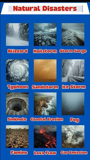 🌍 Learn 12 Natural Disasters 🌪️🌊🔥 | Fun English Vocabulary for Kids with Pictures 🎓📚