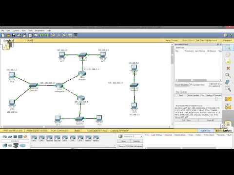 CONFIGURACION LOOPBACK PACKET TRACER