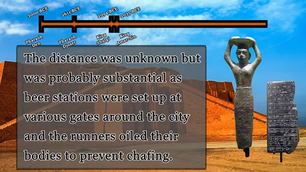 Running Through History | The Evolution of Running Series