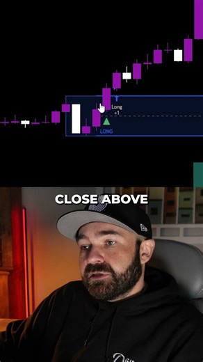 I simplified my trading down to 2 steps and my results exploded